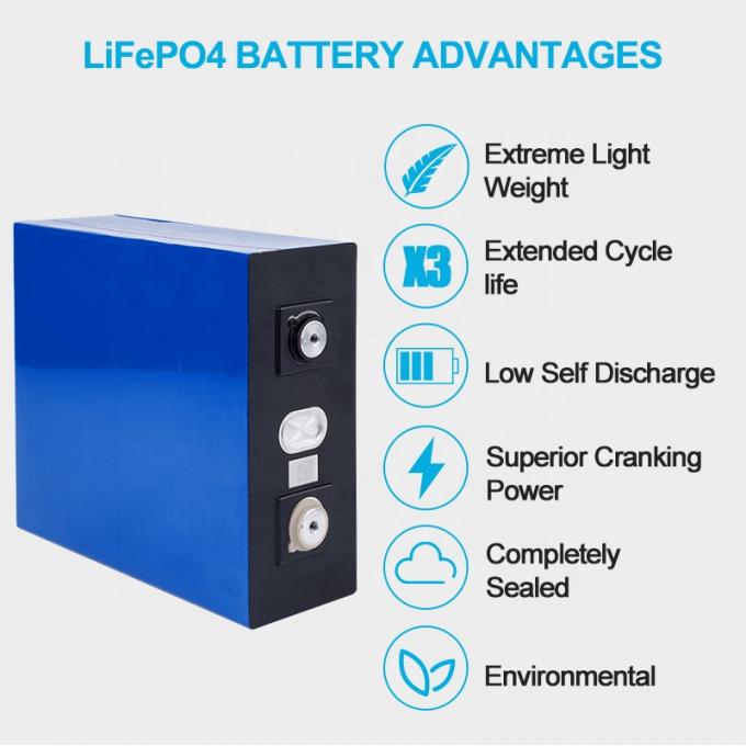 Batería de encargo de Ion Battery Packs 280ah 3,2 V Lifepo4 del litio del CE de MSDS 3