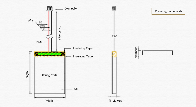 Batería 10.4g de JP602540-5C 3,7 V 550mah Lipo para el equipo electrónico 3