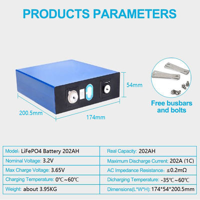 Litio prismático Ion Batteries de la batería de MSDS 3000times 3,2 V 280ah Lifepo4